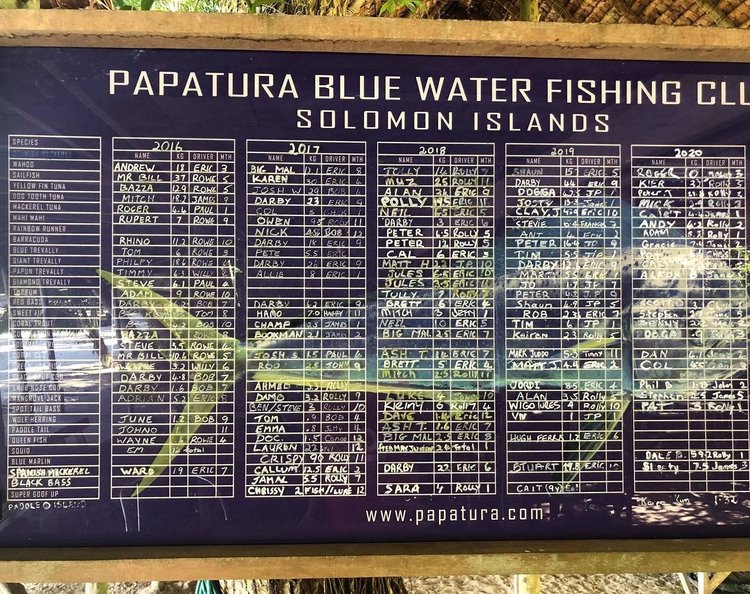 Friendly fishing competition